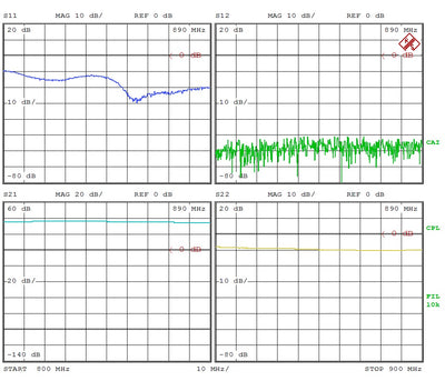 Power Amplifier 4W 800 to 900 MHz 34dB Gain 33dBm P3dB SMA