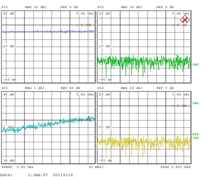Low Noise Amplifier 0.85dB NF 5250M~5455 MHz 39dB Gain 19dBm P1dB SMA - 2 Stage High Gain