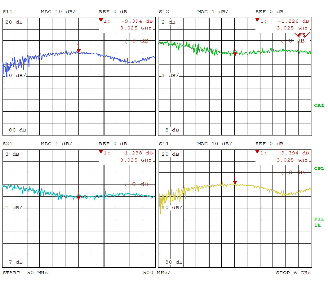 Limiter 50 - 6000 MHz 100 Watts
