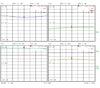 Low Noise Amplifier 1.2dB NF 5GHz to 9GHz 22dB Gain 14dBm P1dB SMA
