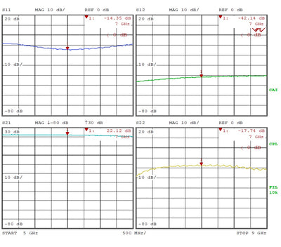 Low Noise Amplifier 1.2dB NF 5GHz to 9GHz 22dB Gain 14dBm P1dB SMA