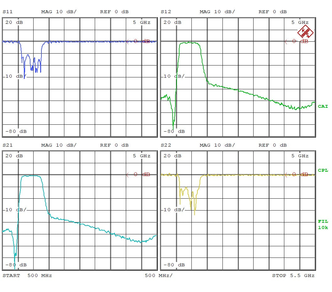 GNSS/GPS/GLONASS/BeiDou Band Pass Filter 1100~1700MHz