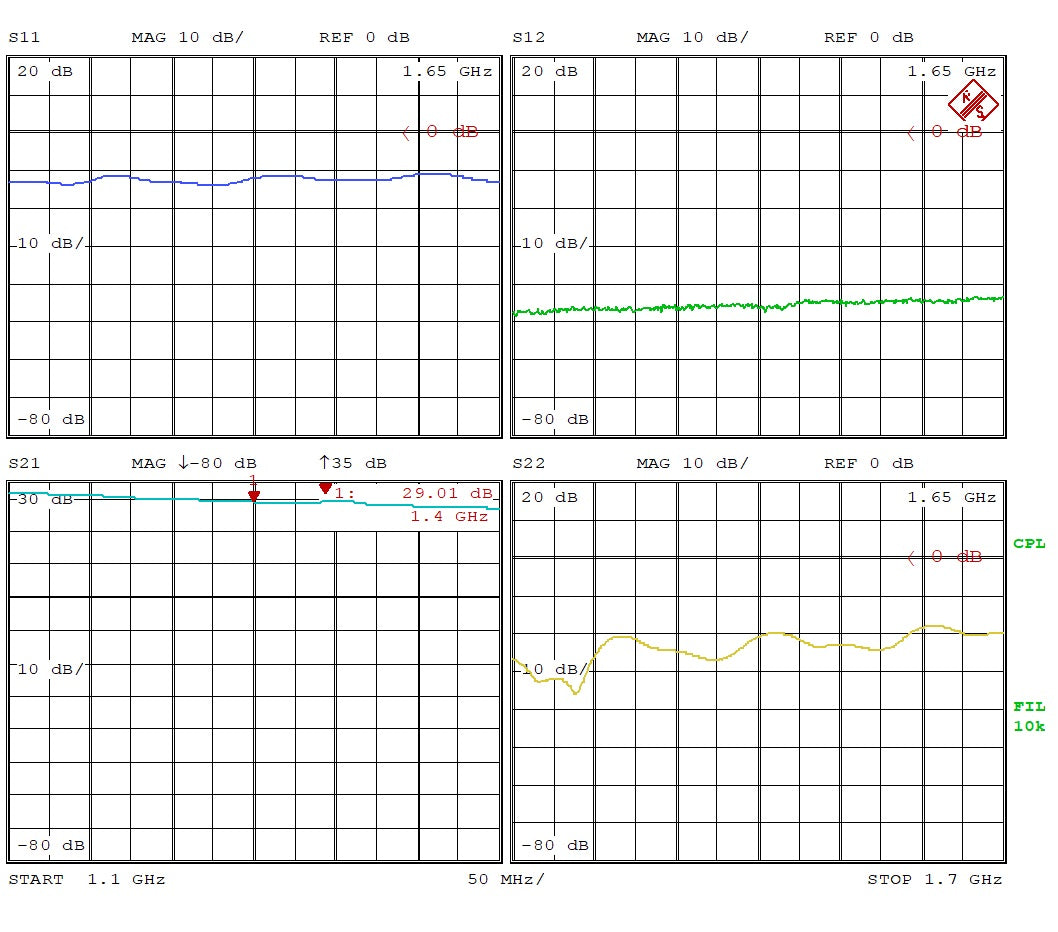 GPS/GNSS Low Noise Amplifier 0.6dB NF 1.1G-1.7GHz 29dB Gain 20dBm P1dB SMA EMI Shielded