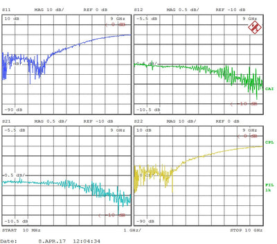 Attenuator (Precision Chip) 100mW 8dB Attenuation (0~10 GHz)