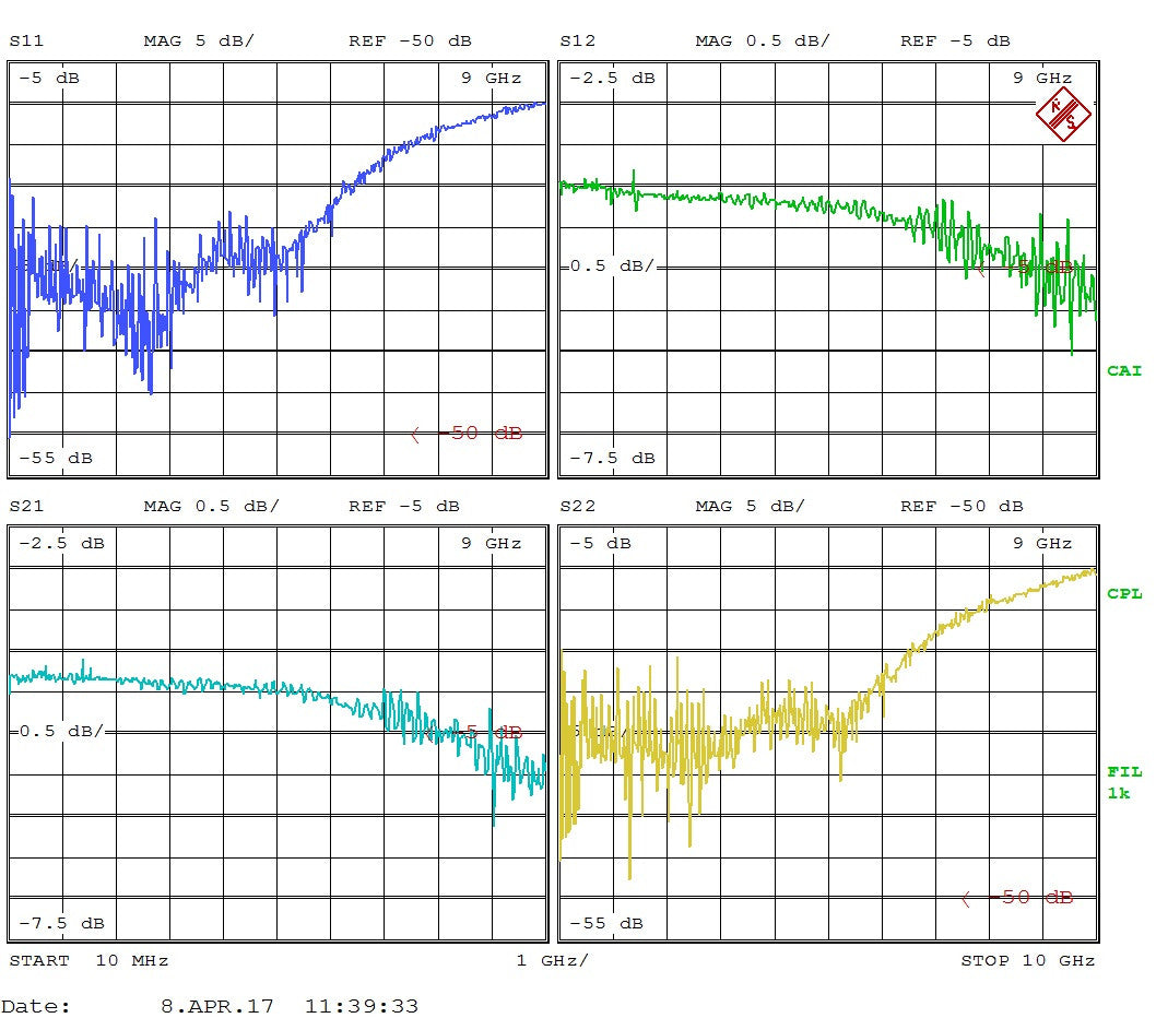 Attenuator (Precision Chip) 100mW 4dB Attenuation (0~10 GHz)